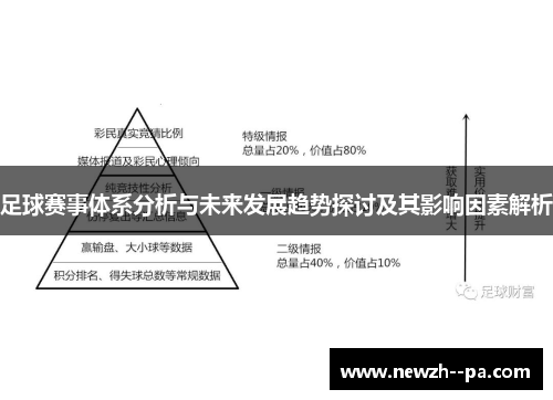 足球赛事体系分析与未来发展趋势探讨及其影响因素解析 足球赛事体系分析与未来发展趋势探讨及其影响因素解析