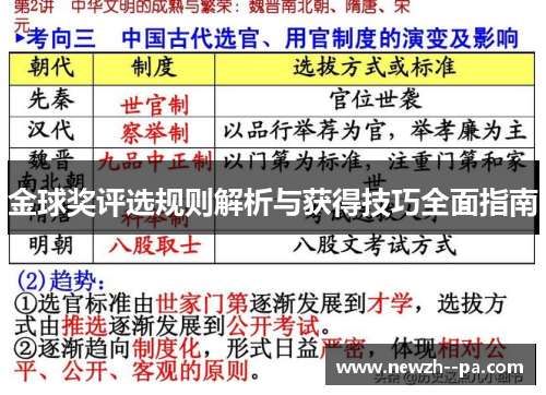金球奖评选规则解析与获得技巧全面指南