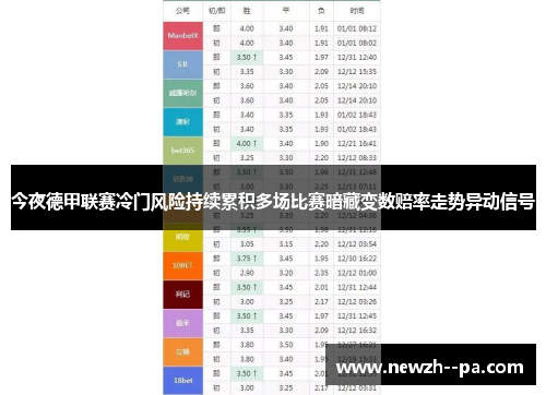 今夜德甲联赛冷门风险持续累积多场比赛暗藏变数赔率走势异动信号