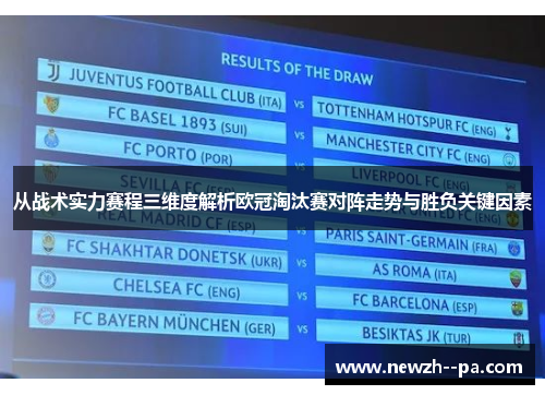 从战术实力赛程三维度解析欧冠淘汰赛对阵走势与胜负关键因素