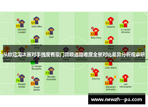 从欧冠淘汰赛对手强度看豪门晋级道路难度全景对比差异分析观察研