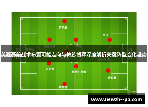 英超赛前战术布置可能走向与教练博弈深度解析关键阵型变化趋势