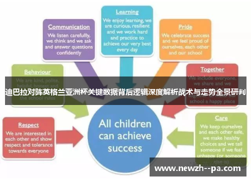 迪巴拉对阵英格兰亚洲杯关键数据背后逻辑深度解析战术与走势全景研判