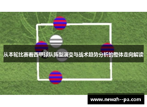 从本轮比赛看西甲球队阵型演变与战术趋势分析的整体走向解读
