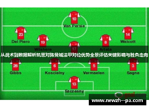 从战术到数据解析凯恩对阵曼城法甲对位优势全景评估关键影响与胜负走向 从战术到数据解析凯恩对阵曼城法甲对位优势全景评估关键影响与胜负走向