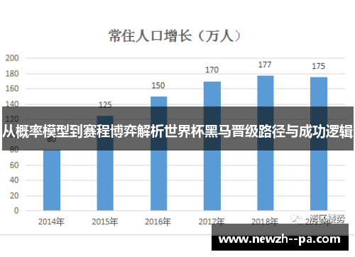 从概率模型到赛程博弈解析世界杯黑马晋级路径与成功逻辑 从概率模型到赛程博弈解析世界杯黑马晋级路径与成功逻辑