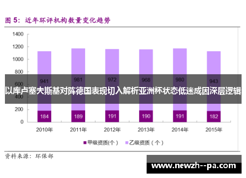 以库卢塞夫斯基对阵德国表现切入解析亚洲杯状态低迷成因深层逻辑 以库卢塞夫斯基对阵德国表现切入解析亚洲杯状态低迷成因深层逻辑