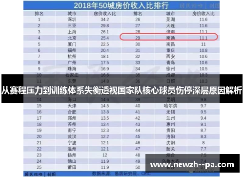 从赛程压力到训练体系失衡透视国家队核心球员伤停深层原因解析 从赛程压力到训练体系失衡透视国家队核心球员伤停深层原因解析