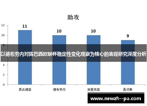 以德布劳内对阵巴西欧联杯稳定性变化观察为核心的表现研究深度分析 以德布劳内对阵巴西欧联杯稳定性变化观察为核心的表现研究深度分析