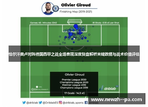 恰尔汗奥卢对阵德国西甲之战全场表现深度复盘解析关键数据与战术价值评估