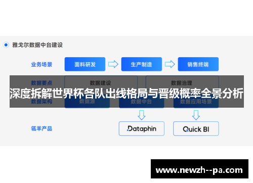 深度拆解世界杯各队出线格局与晋级概率全景分析